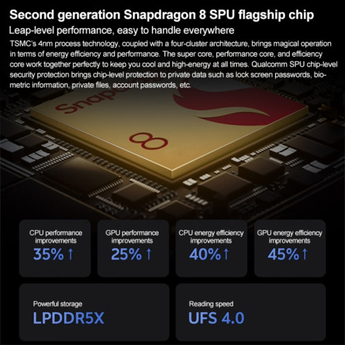 vivo X Fold3, 16 Go + 1 To, Face ID / Identification par empreinte digitale, 8,03 pouces + 6,53 pouces Android 14 OriginOS 4 Snapdragon 8 Gen 2 Octa Core 3,25 GHz, OTG, NFC, Réseau : 5G (Noir) SV304A768-014