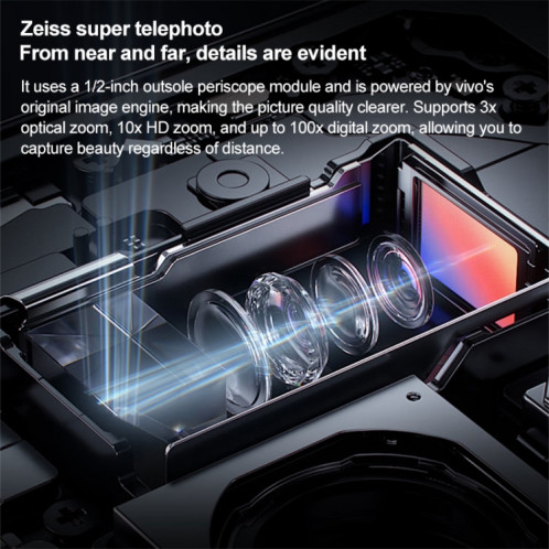 vivo X Fold3 Pro, 16 Go + 1 To, Face ID / Identification par empreinte digitale, 8,03 pouces + 6,53 pouces Android 14 OriginOS 4 Snapdragon 8 Gen 3 Octa Core 3,3 GHz, OTG, NFC, Réseau : 5G (Noir) SV802A1888-016