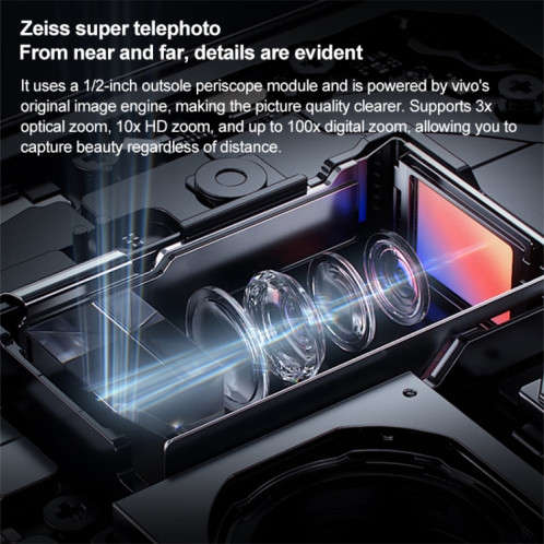 vivo X Fold3 Pro, 16 Go + 512 Go, Face ID / Identification par empreinte digitale, 8,03 pouces + 6,53 pouces Android 14 OriginOS 4 Snapdragon 8 Gen 3 Octa Core 3,3 GHz, OTG, NFC, Réseau : 5G (Noir) SV801A1043-016