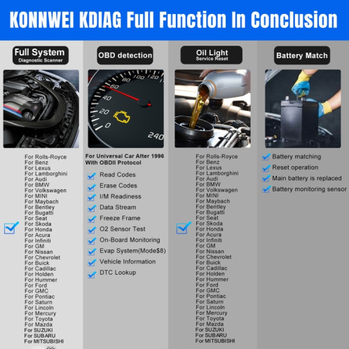 Scanner de diagnostic complet du système OBDII de voiture KONNWEI K DIAG (noir rouge) SK601A1169-09
