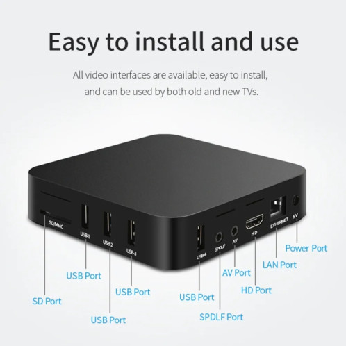 MXQ Pro RK3228A Quad-Core CPU 4K HD Décodeur réseau, RAM: 2 Go + 16 Go () SH901A247-09