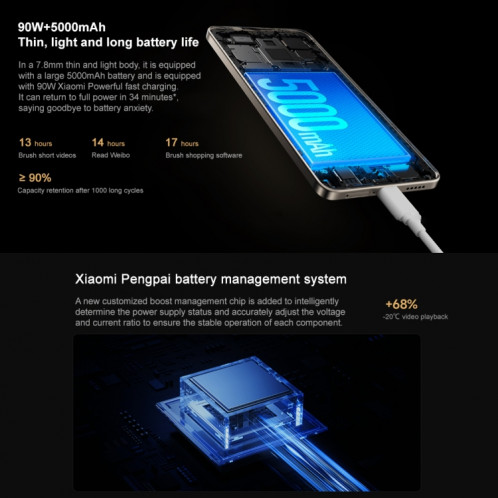 Xiaomi Redmi Turbo 3, 12 Go + 256 Go, 6,67 pouces Xiaomi HyperOS Snapdragon 8s Gen 3 Octa Core 3,0 GHz, NFC, réseau : 5G, ne prend pas en charge Google Play (noir) SX701A859-018