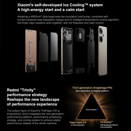 Xiaomi Redmi Turbo 3, 12 Go + 256 Go, 6,67 pouces Xiaomi HyperOS Snapdragon 8s Gen 3 Octa Core 3,0 GHz, NFC, réseau : 5G, ne prend pas en charge Google Play (noir) SX701A859-018