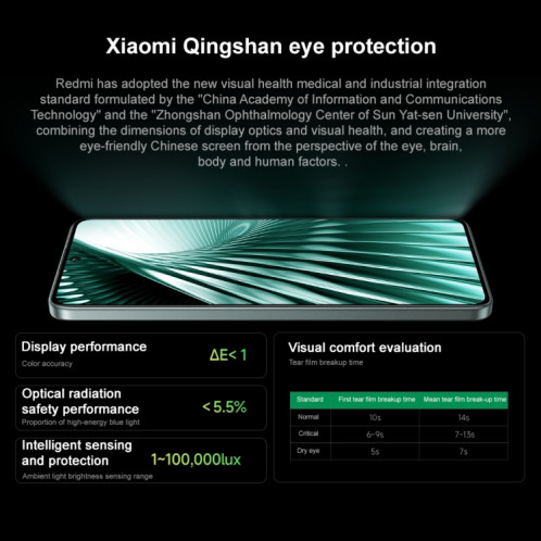 Xiaomi Redmi Turbo 3, 12 Go + 256 Go, 6,67 pouces Xiaomi HyperOS Snapdragon 8s Gen 3 Octa Core 3,0 GHz, NFC, réseau : 5G, ne prend pas en charge Google Play (noir) SX701A859-018