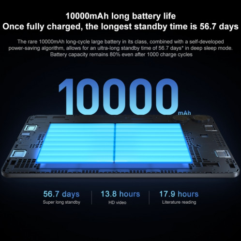 Tablette PC Xiaomi Redmi Pad Pro 12,1 pouces, 6 Go + 128 Go, HyperOS Qualcomm Snapdragon 7s Gen2 Octa Core, batterie 10 000 mAh (cyan) SX101B45-022