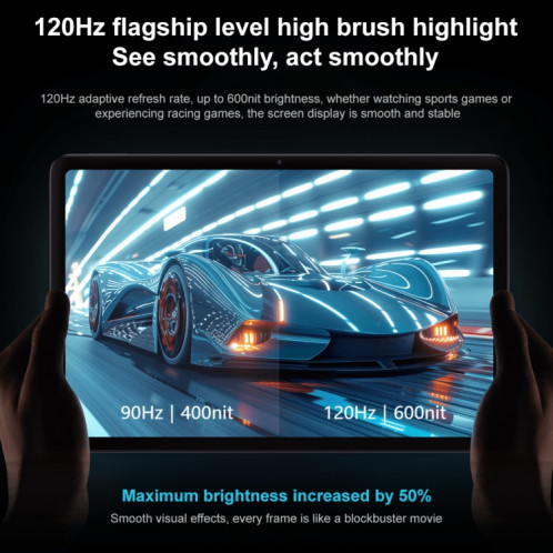 Tablette PC Xiaomi Redmi Pad Pro 12,1 pouces, 6 Go + 128 Go, HyperOS Qualcomm Snapdragon 7s Gen2 Octa Core, batterie 10 000 mAh (cyan) SX101B45-022