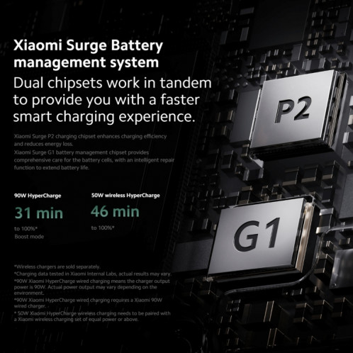  Xiaomi 14 5G Global, 12 Go + 256 Go, 6,36 pouces Xiaomi HyperOS Snapdragon 8 Gen 3 Octa Core 3,3 GHz, réseau : 5G (noir) SX401A775-025