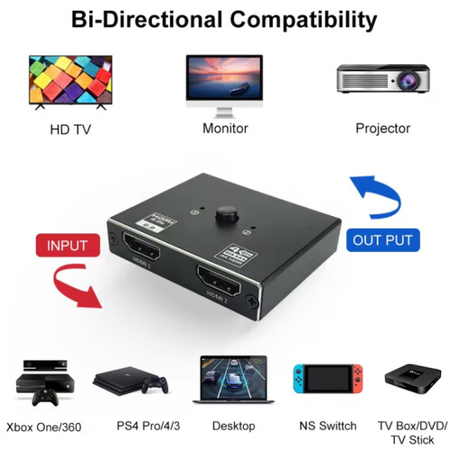Commutateur HDMI bidirectionnel OZ 4K 60 Hz 2 en 1 SH44751010-010