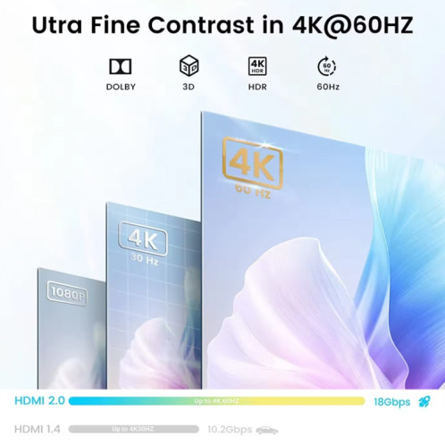 Commutateur HDMI bidirectionnel OZ 4K 60 Hz 2 en 1 SH44751010-010