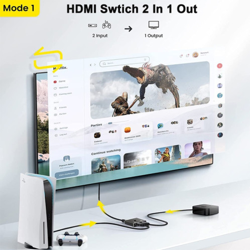 Commutateur HDMI bidirectionnel OZ 4K 60 Hz 2 en 1 SH44751010-010