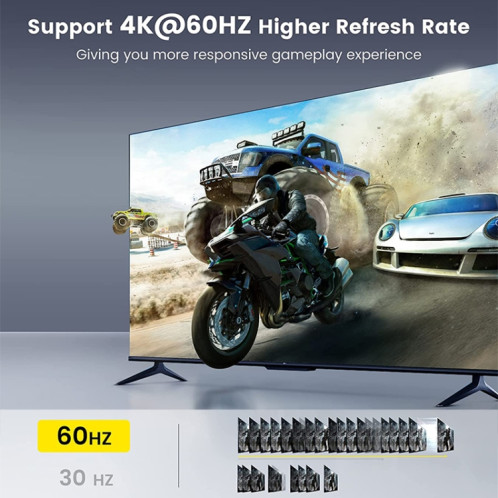 Commutateur HDMI bidirectionnel OZ 4K 60 Hz 2 en 1 SH44751010-010