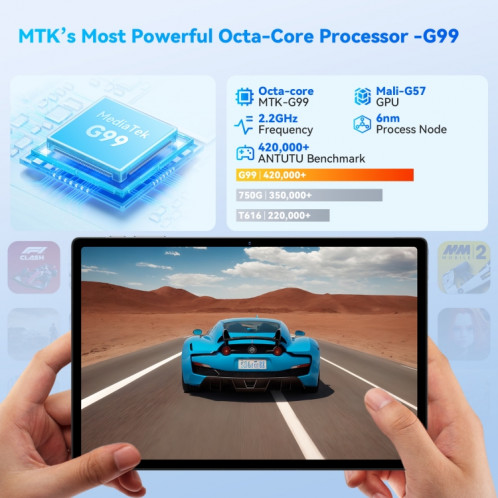 HEADWOLF Hpad5 4G LTE Tablette PC, 8 Go + 128 Go, 10,51 pouces Android 14 MT6789 Octa Core Prise en charge double SIM, version mondiale avec Google Play (gris foncé) SH101A1731-010