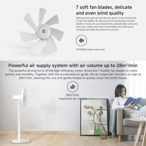 Ventilateur de sol intelligent Xiaomi Mijia, prise américaine (blanc) SX601A1927-08