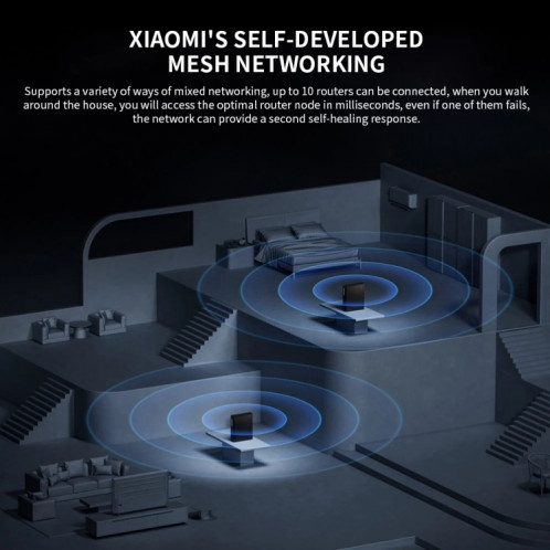 Xiaomi BE6500 Pro WiFi7 amplificateur de signal indépendant double bande 8 canaux routeur de mémoire 1 Go, prise américaine (gris foncé) SX901A1871-014