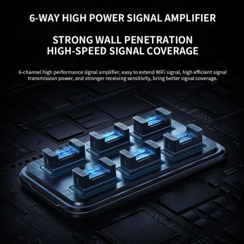 Xiaomi BE6500 Pro WiFi7 amplificateur de signal indépendant double bande 8 canaux routeur de mémoire 1 Go, prise américaine (gris foncé) SX901A1871-014