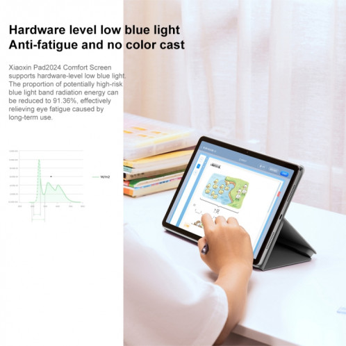 Lenovo Xiaoxin Pad 2024 Paperlike Screen Learning Version Tablette WiFi 11 pouces, 8 Go + 128 Go, Android 13, Qualcomm Snapdragon 685 Octa Core, prise en charge de l'identification faciale (gris foncé) SL201A1482-019