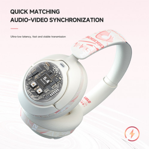 Écouteur Bluetooth à réduction de bruit de jeu monté sur la tête GT1 (blanc) SH401B1527-09