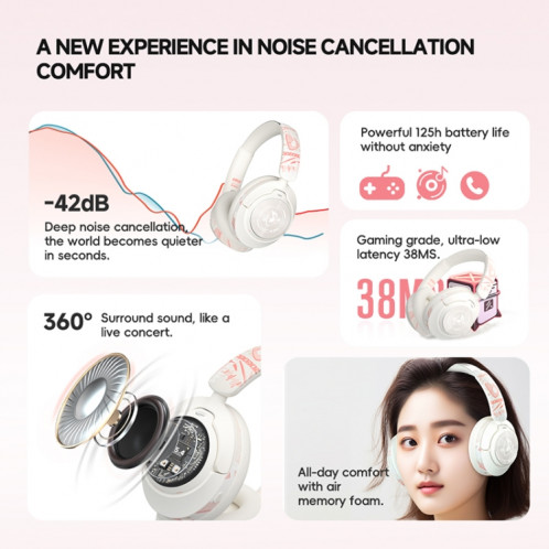 Écouteur Bluetooth à réduction de bruit de jeu monté sur la tête GT1 (blanc) SH401B1527-09