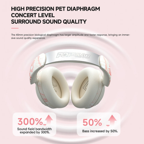 Écouteur Bluetooth à réduction de bruit de jeu monté sur la tête GT1 (blanc) SH401B1527-09