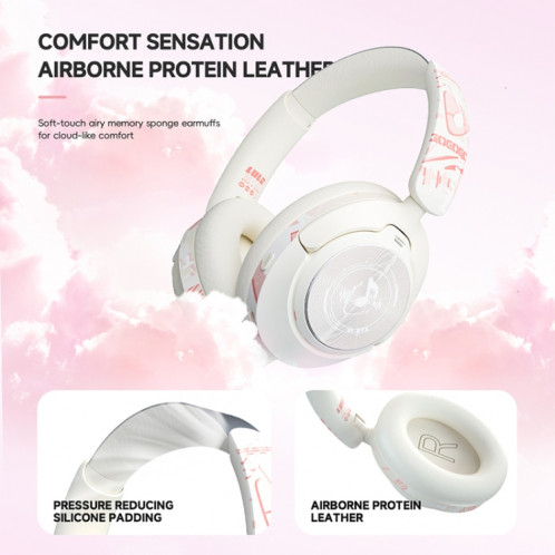 Écouteur Bluetooth à réduction de bruit de jeu monté sur la tête GT1 (blanc) SH401B1527-09