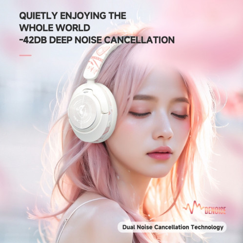 Écouteur Bluetooth à réduction de bruit de jeu monté sur la tête GT1 (blanc) SH401B1527-09