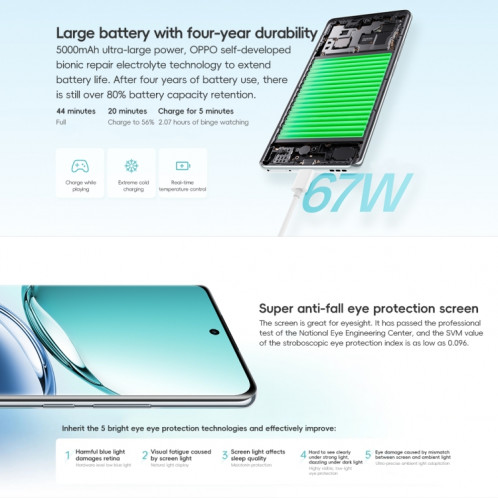 OPPO A3 Pro, 12 Go + 256 Go, empreinte digitale d'écran, 6,70 pouces ColorOS 14,0 Dimensity 7050 Octa Core jusqu'à 2,6 GHz, OTG, réseau : 5G (menthe) SO802A428-011