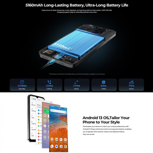  HOTWAV Note 13, 4 Go + 128 Go, identification par empreinte digitale latérale, 6,6 pouces Android 13 T606 Octa Core jusqu'à 1,6 GHz, réseau : 4G, NFC, OTG (bleu) SH501C188-014