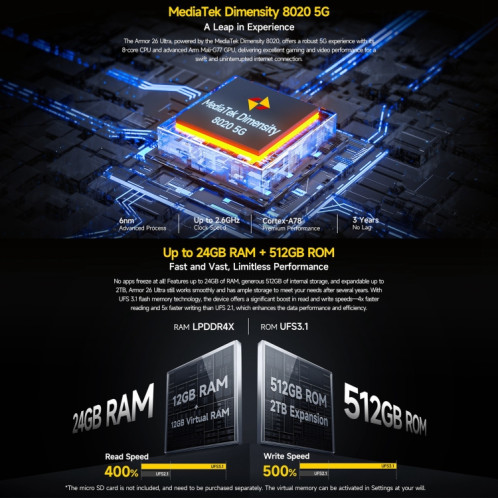  Téléphone robuste Ulefone Armor 26 Ultra version talkie-walkie, 12 Go + 512 Go, 6,78 pouces Android 13 MediaTek Dimensity 8020 Octa Core, réseau : 5G, NFC (noir) SU101A798-020