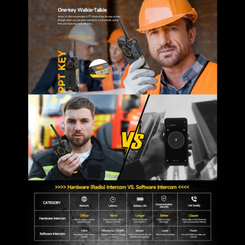  Téléphone robuste Ulefone Armor 26 Ultra version talkie-walkie, 12 Go + 512 Go, 6,78 pouces Android 13 MediaTek Dimensity 8020 Octa Core, réseau : 5G, NFC (noir) SU101A798-020