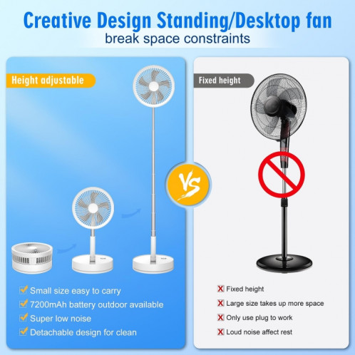 Ventilateur électrique de bureau pliable à hauteur réglable F9 (blanc) SH001A267-09
