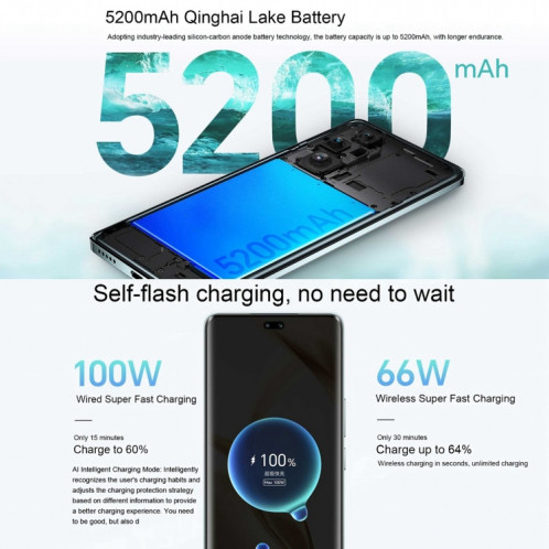 Honor 200 Pro, 16 Go + 512 Go, identification par empreinte digitale à l'écran, 6,78 pouces MagicOS 8.0 Snapdragon 8s Gen 3 Octa Core, réseau : 5G, NFC, OTG (rose) SH203B1042-016