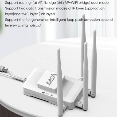 VONETS VAR1800-H Amplificateur réseau répéteur WiFi sans fil 1800 Mbps (blanc) SV101A1082-012
