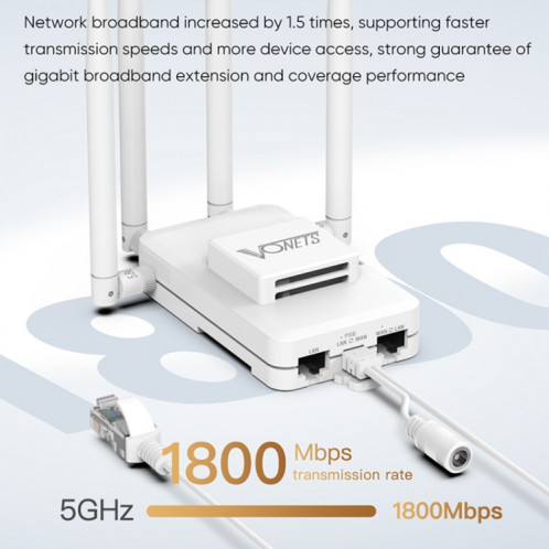 VONETS VAR1800-H Amplificateur réseau répéteur WiFi sans fil 1800 Mbps (blanc) SV101A1082-012