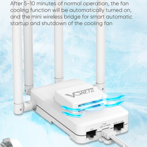 VONETS VAR1800-H Amplificateur réseau répéteur WiFi sans fil 1800 Mbps (blanc) SV101A1082-012