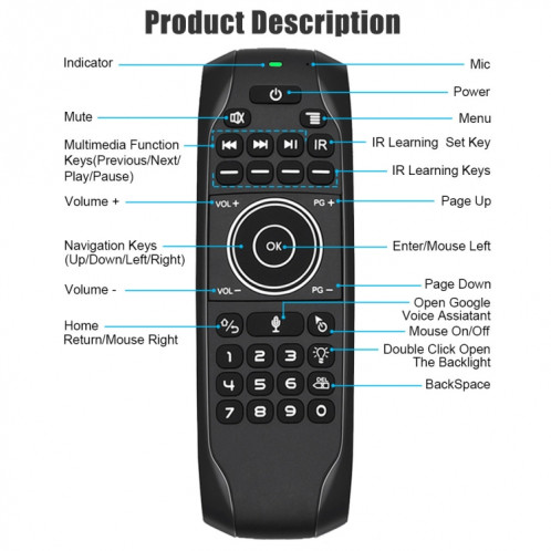 G7V Pro 2.4GHz Fly Air Mouse LED Rétroéclairage Clavier Sans Fil Télécommande avec Gyroscope pour Android TV Box / PC, Support Intelligent Voice SH65841270-012