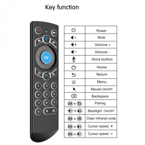 G21 2.4GHz Fly Air Mouse LED rétro-éclairage clavier sans fil télécommande avec gyroscope pour Android TV Box / PC, prise en charge de la voix intelligente SH65871062-09