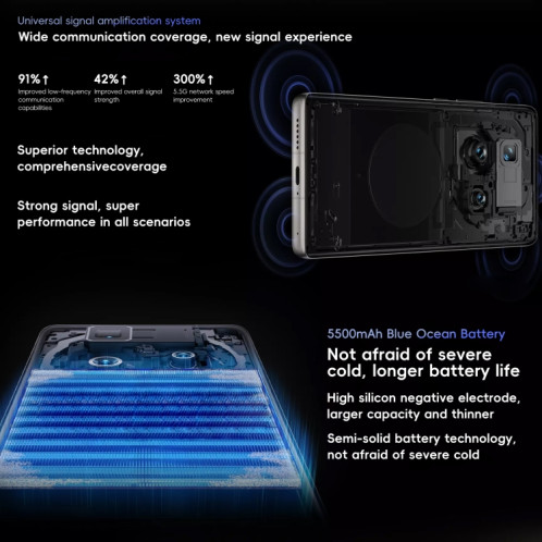 vivo X100 Ultra, 12 Go + 256 Go, identification faciale/identification par empreinte digitale, 6,78 pouces Android 14 OriginOS 4 Snapdragon 8 Gen 3 Octa Core, OTG, NFC, réseau : 5G, prise en charge Google Play (gris SV801B1384-013
