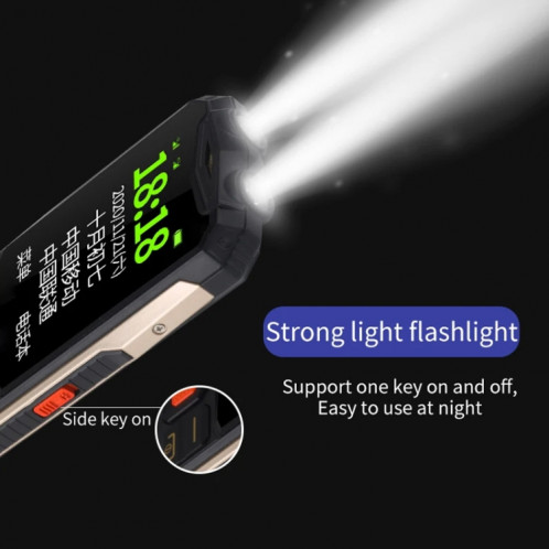 Téléphone robuste K1+ 4G pour personnes âgées, 2,6 pouces, batterie 1500 mAh, lampe de poche LED, réseau : 4G, double SIM, SOS, prise : prise américaine (rouge) SH402D1724-015