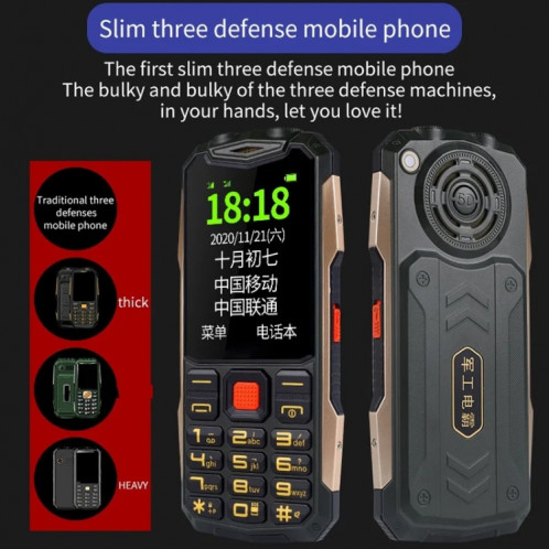 Téléphone robuste K1+ 4G pour personnes âgées, 2,6 pouces, batterie 1500 mAh, lampe de poche LED, réseau : 4G, double SIM, SOS, prise : prise américaine (rouge) SH402D1724-015