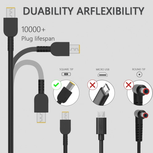 Adaptateur d'alimentation pour ordinateur portable 230W 20V 11,5 a, pour Lenovo Big Square USB, prise: prise américaine SH11021428-08
