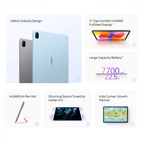 Tablette PC WiFi HUAWEI MatePad SE 2024, 8 Go + 128 Go, 11 pouces HarmonyOS 4.2 Qualcomm Snapdragon 685 Octa Core (gris nébuleuse) SH701B896-015