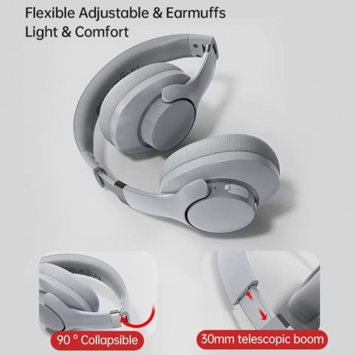 BT048 ANC Casque sans fil Bluetooth 5.3 à réduction de bruit (rose) SH401C575-09