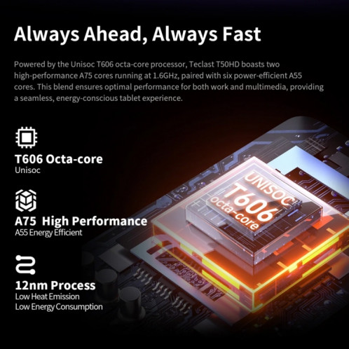 Tablette PC Teclast T50HD 11 pouces, 6 Go + 256 Go, Android 14 Unisoc T606 Octa Core, 4G LTE double SIM ST80011088-027