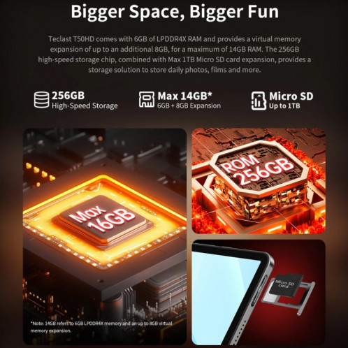 Tablette PC Teclast T50HD 11 pouces, 6 Go + 256 Go, Android 14 Unisoc T606 Octa Core, 4G LTE double SIM ST80011088-027
