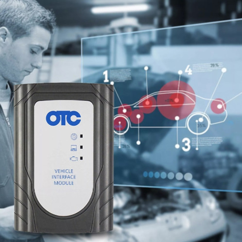 Outil de Diagnostic de défauts pour Toyota GTS OTC V18 Techstream IT2/IT3 SH7924910-06