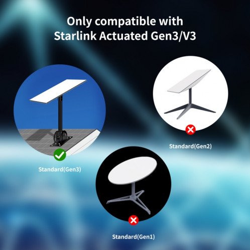 Câble Ethernet dédié au satellite pour Starlink Actuated Gen 3, longueur : 46 m SH27041158-08