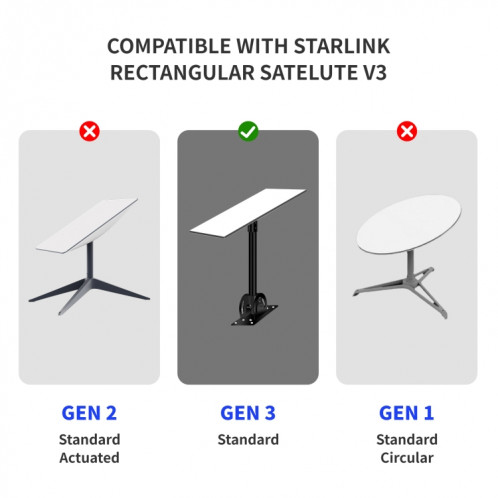 Câble Ethernet dédié au satellite pour Starlink Actuated Gen 3, longueur : 46 m SH27041158-08