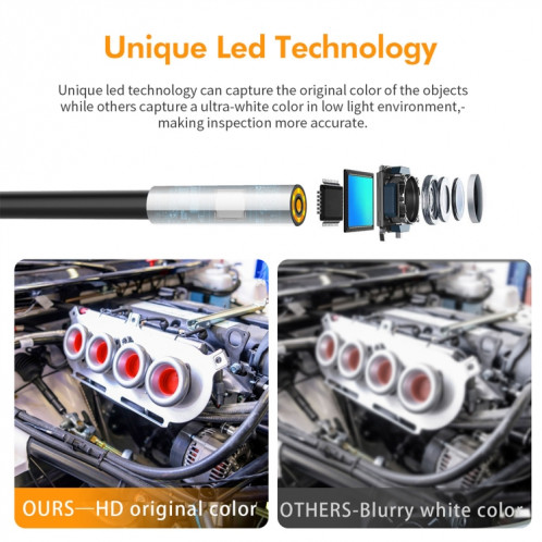 inskam107 3.9mm 3 en 1 caméra d'inspection d'endoscope numérique de l'industrie étanche HD, longueur: 1 m de câble dur SH8601124-07