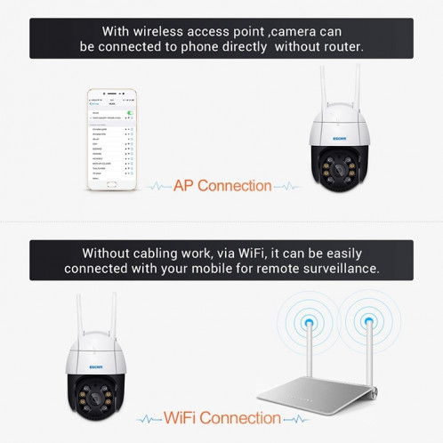 Caméra IP WiFi intelligente ESCAM QF518 5MP, prise en charge de la détection humanoïde AI / suivi automatique / vision nocturne à double lumière / stockage en nuage / carte audio bidirectionnelle / TF, prise: prise SE604A540-018