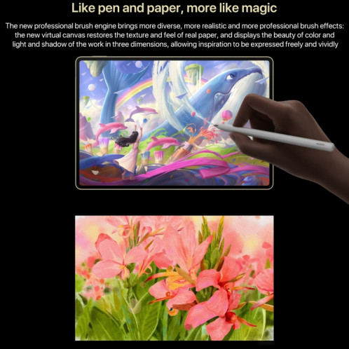 Tablette PC HUAWEI MatePad Pro 12,2 pouces WiFi, 12 Go + 512 Go, HarmonyOS 4.2 Hisilicon Kirin 9010W (Blanc) SH602A227-017